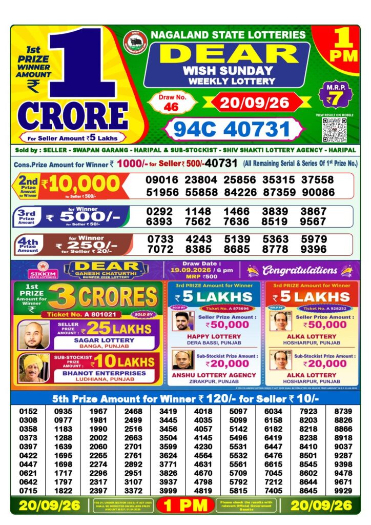 1 PM Lottery Sambad PDF first-page preview