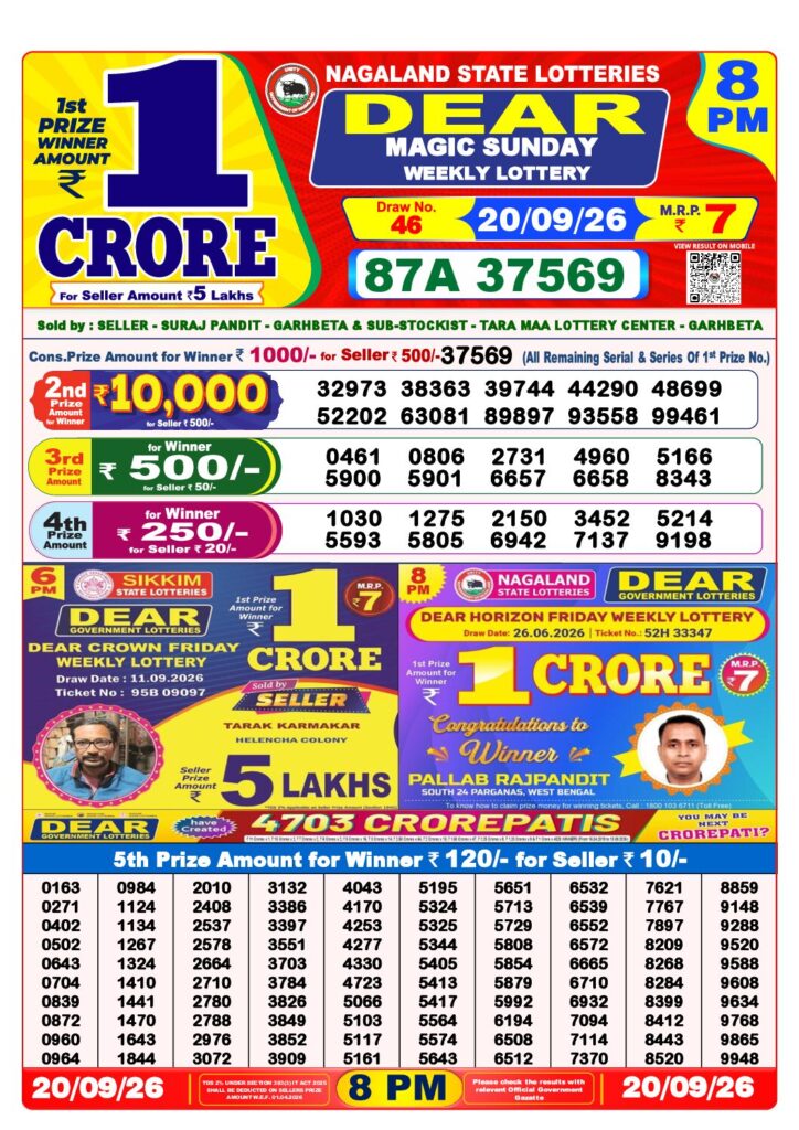8 PM Lottery Sambad PDF first-page preview